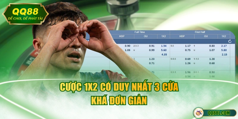 Cược 1X2 có duy nhất 3 cửa khá đơn giản